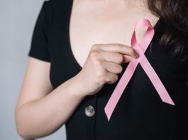 Treatment Options for Breast Cancer That You Should Know